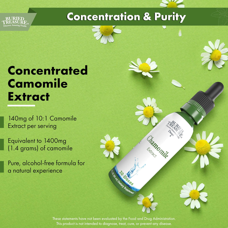 [Australia] - Buried Treasure Chamomile Drops 10x Extract – German Chamomile Tea Drops, No Sugar Added – Sleep and Relax Supplement – Herbal Chamomile Tea for Calm and Restful Nights – Apigenin 30 servings 