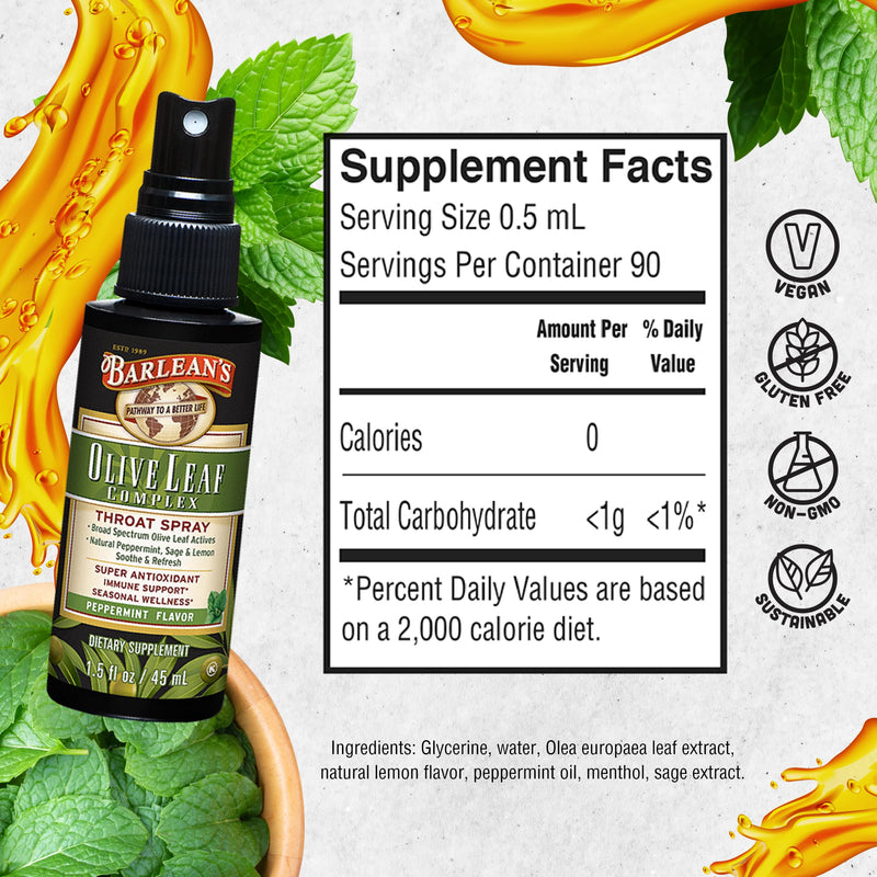 [Australia] - Barlean's Olive Leaf Complex Throat Spray with Peppermint, Lemon, & Sage for Itchy Throat Relief, Immune Support Supplement for Seasonal Wellness, Liquid Blended Extract, 1.5 oz Olive Leaf Throat Spray - 1.5 oz 