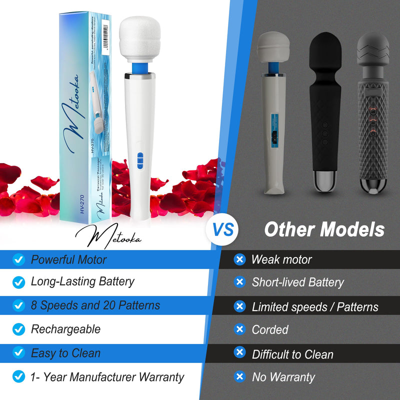 Therapeutic Cordless Massager - Powerful Massage Tool Handheld 8 Speeds 20 Patterns - Rechargeable Hand Massagers for Sore Muscles - Hand Held Massage Tool for Neck & Back White/Blue