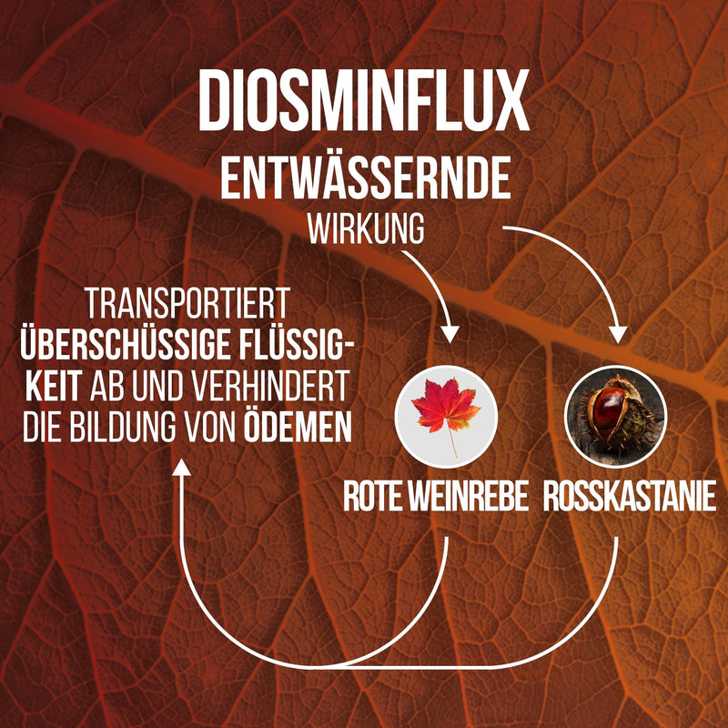 [Australia] - Diosmin and Hesperidin 500 mg, vein tablets with diosmin, hesperidin, red vine and flavonoids. 40 tablets high dosage for varicose veins, swollen legs, burst capillaries and edema legs. 