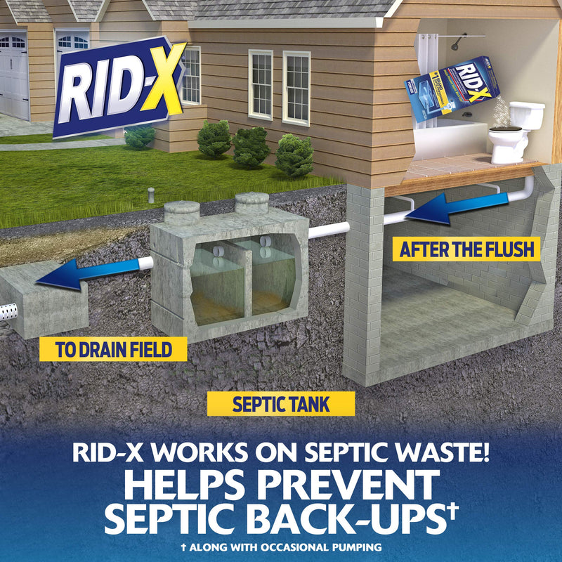 [Australia] - RID-X Septic Treatment, Septic Tank Treatment, 1 Month Supply Of Powder, 9.8 oz 9.8 Ounce (Pack of 1) 