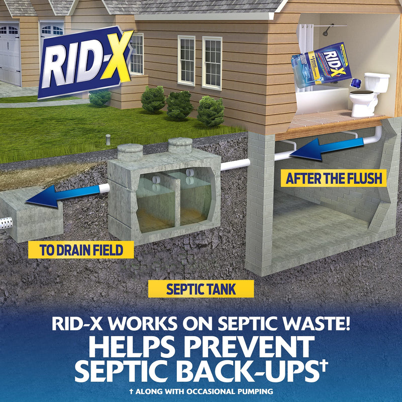 [Australia] - Rid-X Septic Tank System Treatment, Septic Tank Treatment, 3.2 Ounce 3.2 Ounce (Pack of 1) 