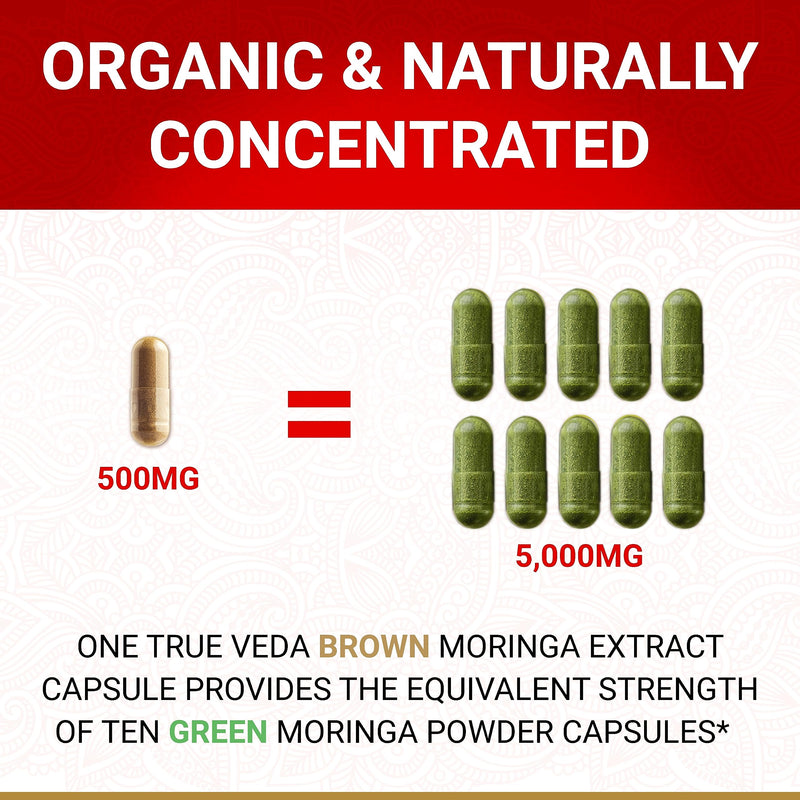 Organic Moringa Capsules - Pure Moringa Powder Leaf Supplement | Soil Association Certified Organic | UK Made Green Superplant Extract | 60 Natural Easy Swallow Ayurvedic Capsules 60 count (Pack of 1)
