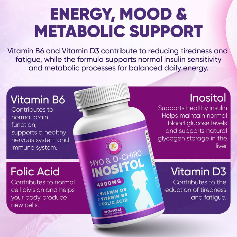 Inositol Myo & D Chiro - 4000mg, Folic Acid, Vitamin D3, Vitamin B6, Women's Daily Wellness Support, Vegan & Gluten-Free, 60 Capsules