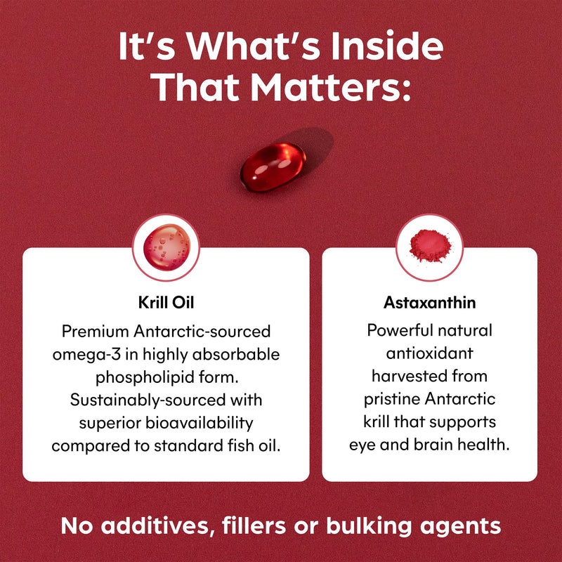 Purolabs Antarctic Krill Oil 1000mg – High Strength Krill Oil Capsules with Omega-3, EPA, DHA, Phospholipids & Astaxanthin – Antarctic Krill Oil for Heart, Brain and Eye Health – 60 Capsules
