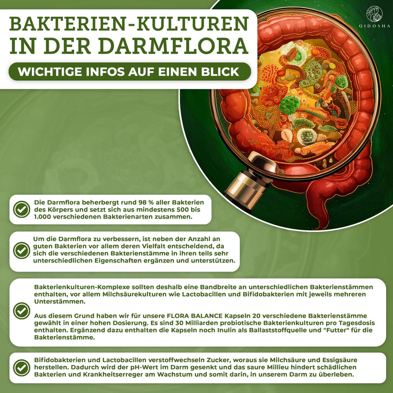 [Australia] - QIDOSHA® Premium bacterial culture complex in organic quality, 180 gastro-resistant capsules, 20 bacterial strains plus inulin, high-dose 30 billion CFU/daily dose, German production, vegan 