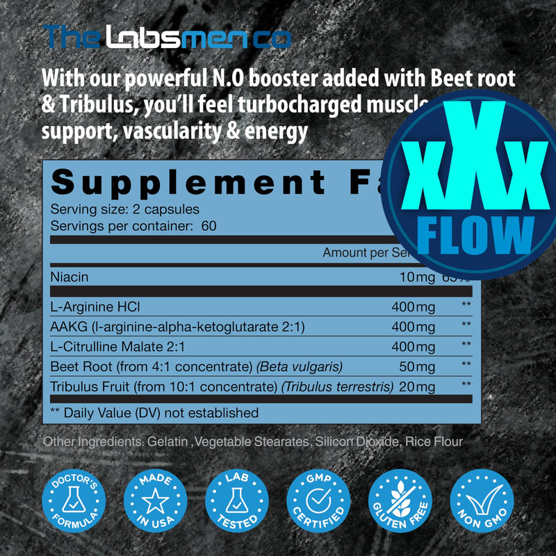 [Australia] - L Arginine Nitric Oxide Supplements for Men - Happy Wife, Happy Nights Help Increase Blood Flow Circulation, Muscle Pump Pre Workout, Male Endurance w/Tribulus - 2 Mons 