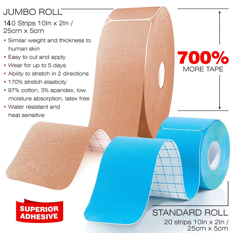 [Australia] - Original Kinesiology Athletic Tape. Professional Sports Tape for Ankle Wrist Knee Shoulder Muscles Joints. Latex Free, Waterproof, Stretchy, and Gentle on Skin. Up to 115 ft/Roll Pink - Precut 