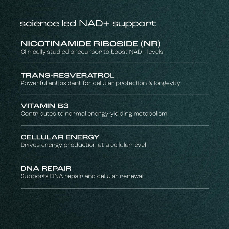 Virtue NAD+ | NAD Supplement for Healthy Aging & Cellular Energy | 300mg Nicotinamide Riboside (NR) + Trans-Resveratrol | 30 Vegan Capsules