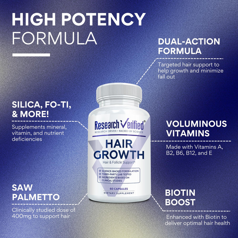 Research Verified Hair Growth Support - with Biotin, DHT Blockers & Vitamins - Hair Growth and Hair Loss Prevention, 1 Bottle (1 Month Supply) 60 Count (Pack of 1)