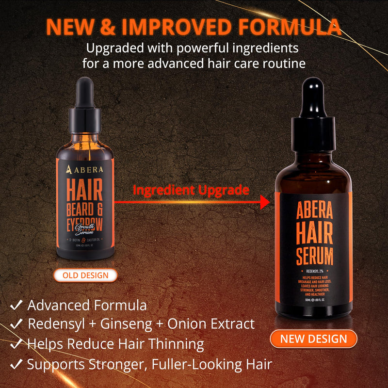 Abera Redensyl Hair Growth Serum for Fuller-Looking Hair, 1 Serum | 2% Redensyl, Ginseng & Onion Extract for Hair Thickening, Thinning Hair, Fast Absorbing, Hair Care for Men & Women A. 1 Serum