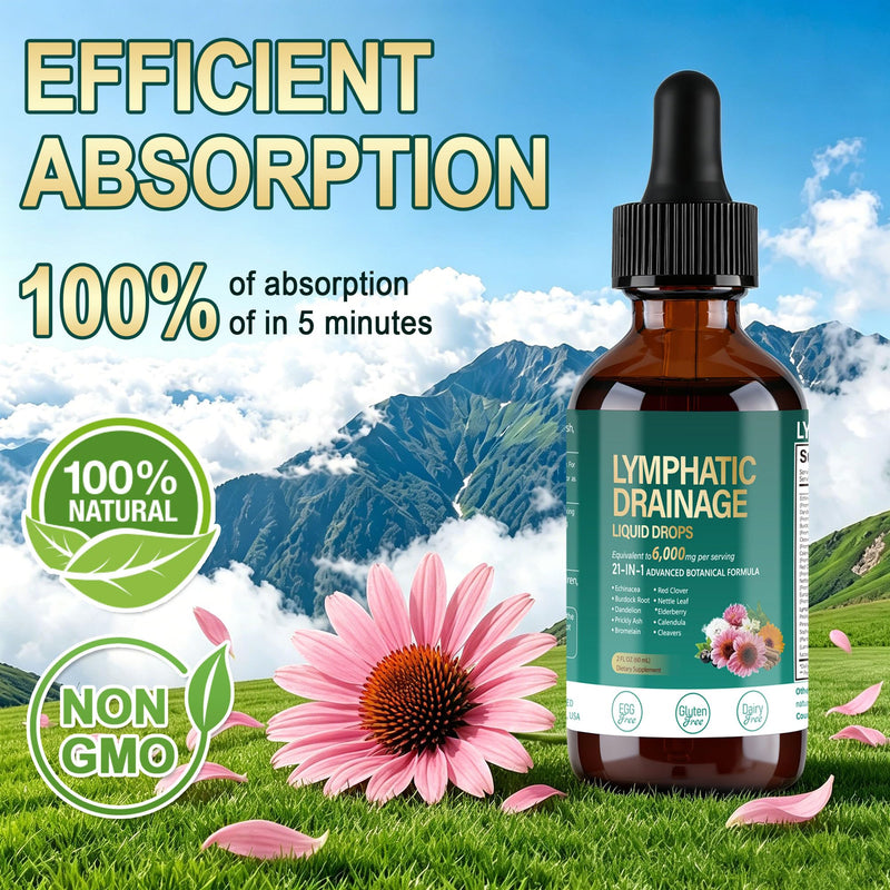 Lymphatic Drainage Drops - Reduce Swelling（60ml