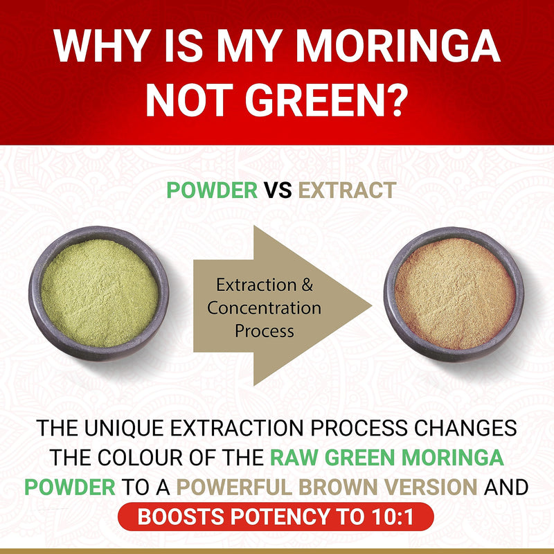 Organic Moringa Capsules - Pure Moringa Powder Leaf Supplement | Soil Association Certified Organic | UK Made Green Superplant Extract | 60 Natural Easy Swallow Ayurvedic Capsules 60 count (Pack of 1)