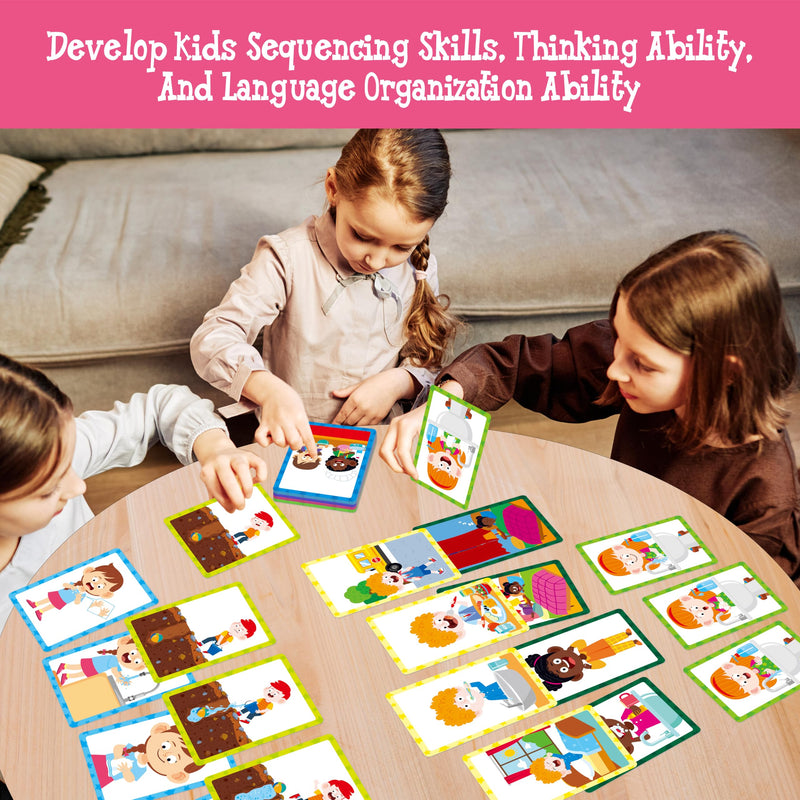 [Australia] - 4-Scene Sequencing Cards, 72 Sequence Card Game for Preschool, Kids Learning Order and Logic, Speech Therapy Materials for Autism, Early Learning Activity-Storytelling, Social Skills,Sentence Building 