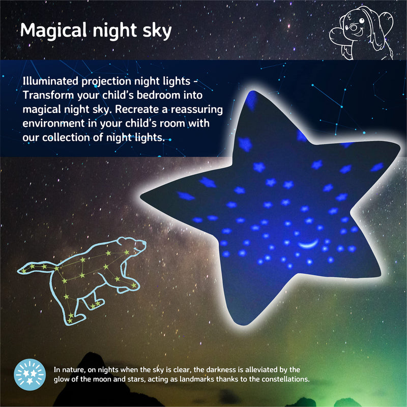 [Australia] - Cloud b Calming Mini Nightlight Star Projector | Gentle Brightness | 3 Colors | 1 Constellation | Auto-Shutoff | Dream Buddies Benny The Bunny 