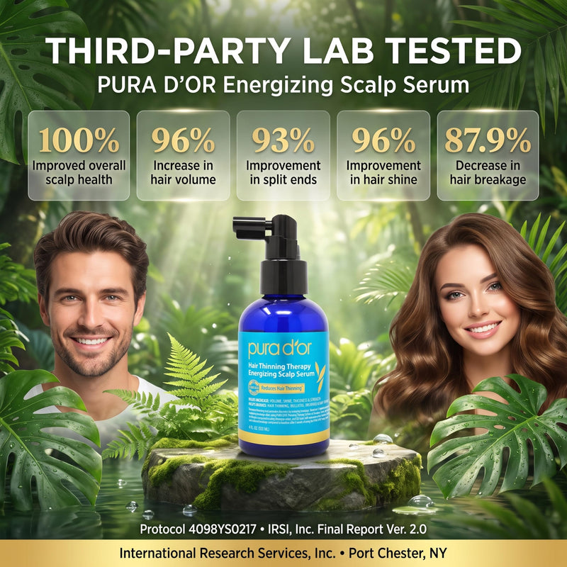PURA D'OR Hair Thinning Therapy Energizing Scalp Serum 4oz w/Copper Tripeptide, Biotin, Caffeine, Plant Stem Cell, Catalase & DHT Balance, Rosemary Green Tea Leaf Extract, All Hair Types, Men Women | Stronger-Looking Roots, Clinically Tested, Caffeine,...