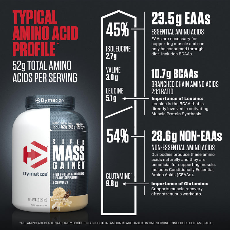 Dymatize Super Mass Gainer Protein Powder, Gourmet Vanilla, 52g Protein, 1g Creatine, 1280 Calories, 10.7g BCAAs, 245g Carbs, Contains Whey Protein Powder, Isolate, and Casein (8 Servings) 6 Pound (Pack of 1)