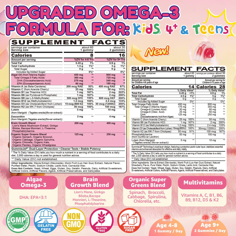 Omega 3 Gummies for Kids, w/DHA + EPA Plus Methyl B12 B9, D3 K2, 120 cts | Lion's Mane, Super Greens, Lutein, Picky Eater Vitamins for Growth, Cognitive & Immune Support, No Fish Burps, Sugar Free 60 Count (Pack of 2)