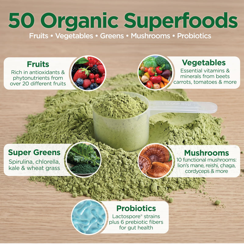 Country Farms Organic Super Greens Powder, 50 Organic Superfoods, Daily Greens Drink Mix with Fruits, Vegetables, Fiber, Probiotics & Mushrooms, Supports Energy, Gut Health & Digestion, Natural Flavor 1 Count (Pack of 1)