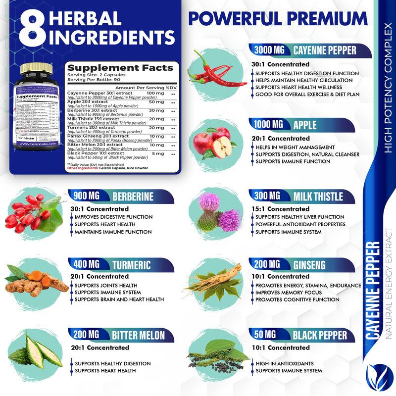 [Australia] - Cayenne Pepper Supplements Extract Capsules 6050mg, 180 Capsules & Berberine, Apple, Turmeric Curcumin, Bitter Melon, Ginseng, Milk Thistle| Supports Heart Health, Promotes Digestive Function 