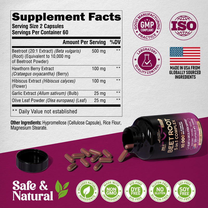 [Australia] - Beet Root Capsules - Healthy Blood Pressure Support Supplement** for Heart & Circulation Support - with Hawthorn Berry, Hibiscus & Garlic - Nitric Oxide for Energy - Made in USA, 120 Capsules 120 Count (Pack of 1) 