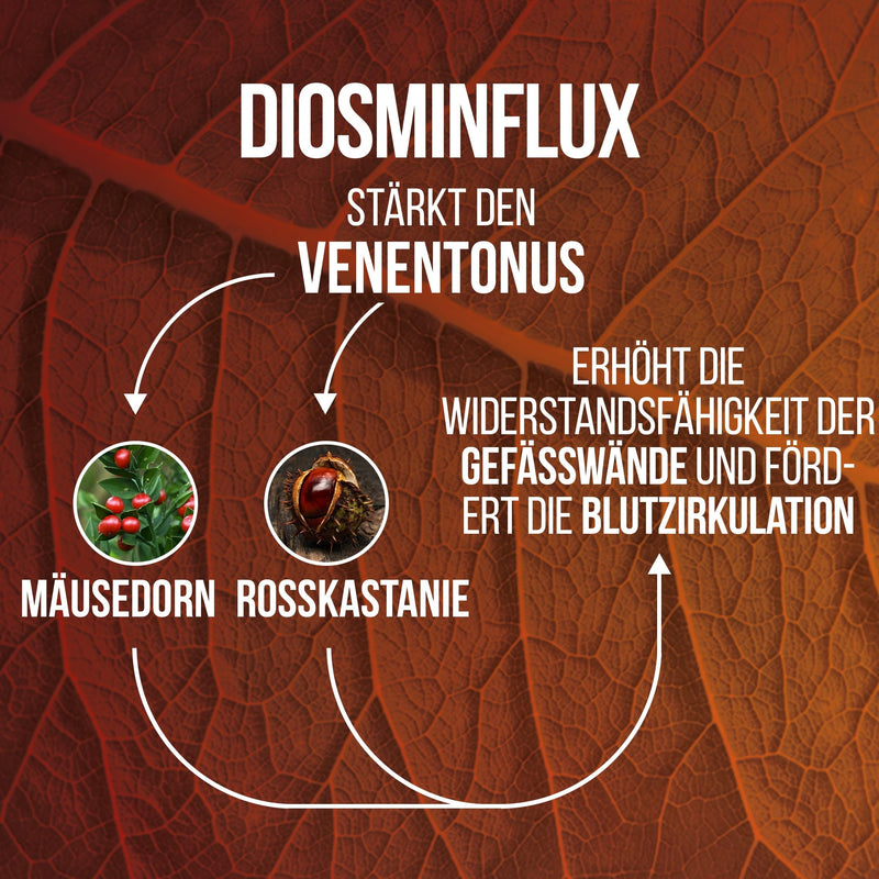 [Australia] - Diosmin and Hesperidin 500 mg, vein tablets with diosmin, hesperidin, red vine and flavonoids. 40 tablets high dosage for varicose veins, swollen legs, burst capillaries and edema legs. 