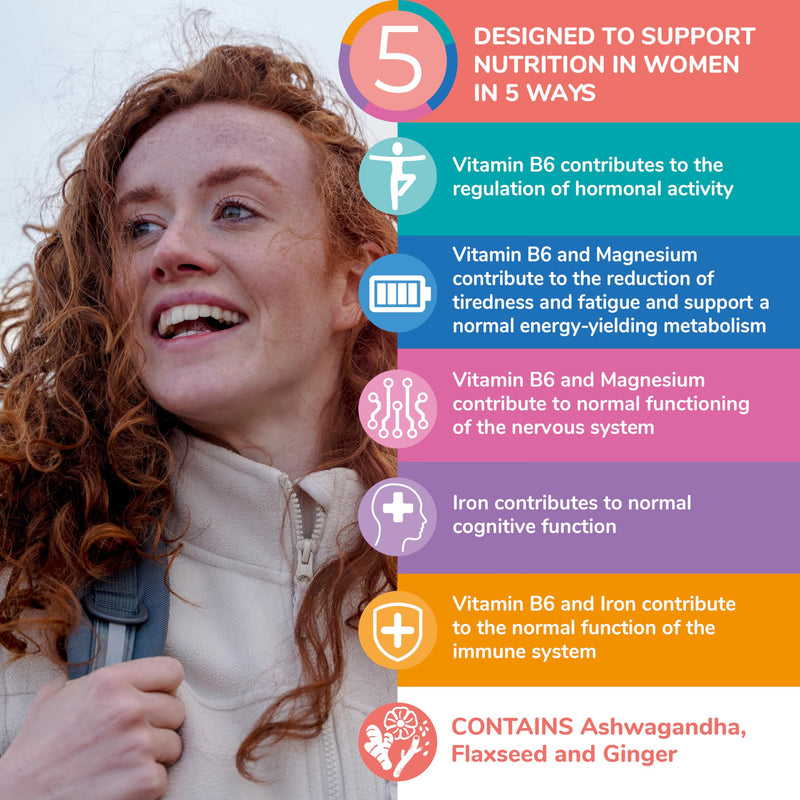 Health & Her Premenstrual Supplements for Women - with Ashwagandha, Flaxseed and Ginger Root - 2 Month Supply, 120 Capsules - Vegan & Gluten Free 60 count (Pack of 2)