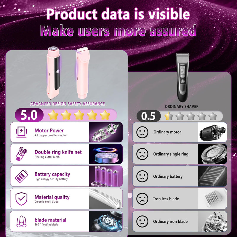 [Australia] - 4.0 Upgrade Bikini Trimmer for Women【SGS Certification Intelligent AI Chip】 Skin-Friendly mild and Smooth 2 in 1 Electric Bikini Trimmer IPX7 Waterproof USB Rechargeable，Suitable for Bikini Pink 