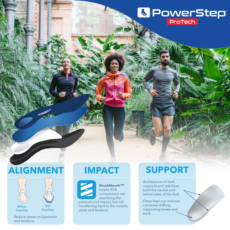 [Australia] - PowerStep ProTech Full Length Orthotic Insoles - Medical Grade Arch Support Inserts for Relieving & Preventing Plantar Fasciitis + Heel Pain - Maximum Cushioning + Memory Foam Orthotics White Men's 7-7.5 / Women's 9-9.5 
