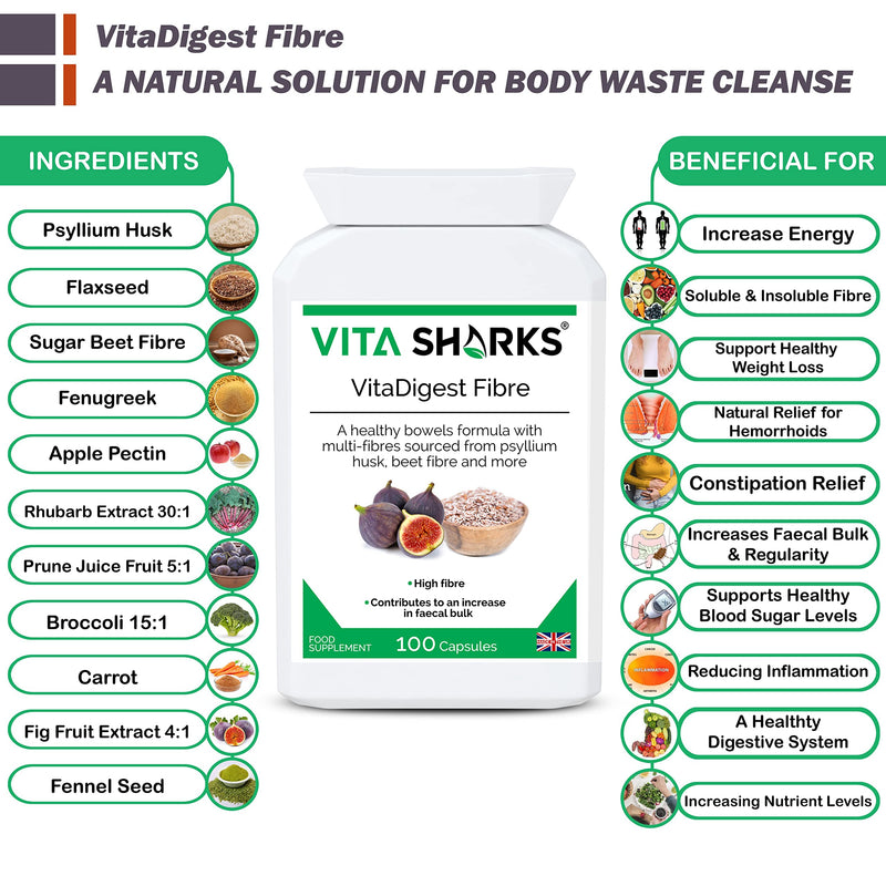 VitaDigest Fibre - Vegan Dietary High Fibre Capsules for Healthy Clear Bowels & Increased Faecal Bulk with Psyllium Husk Fiber, Flaxseed & Beetroot - Kosher Fibre & Bulk