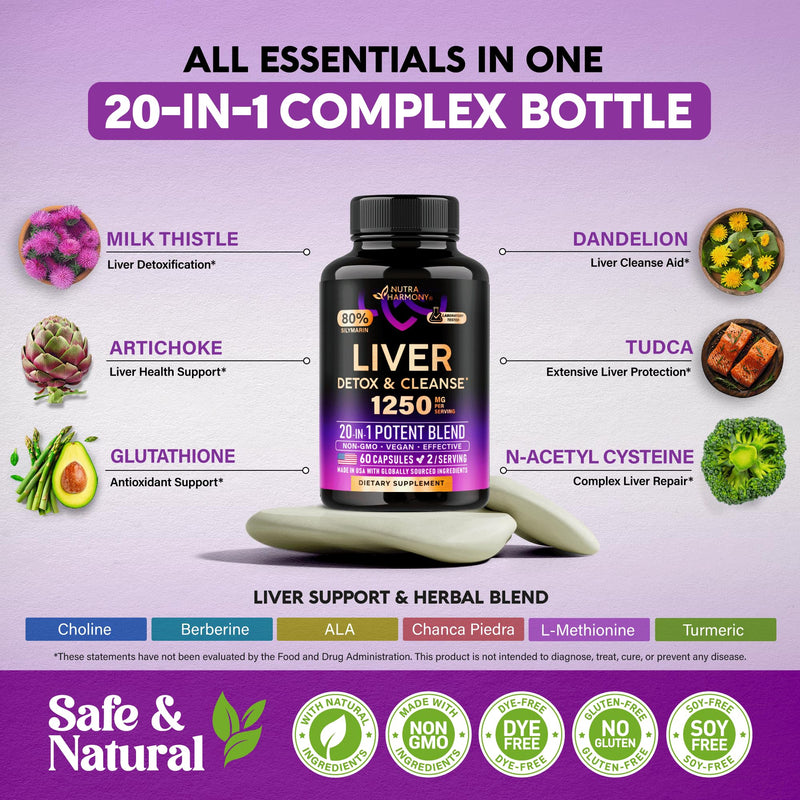 [Australia] - Liver Cleanse Detox & Repair - Milk Thistle | Dandelion | Artichoke | TUDCA | Glutathione & NAC - Effective Liver Health Supplement | 80% Silymarin - Laboratory Tested, Vegan - Made in USA 60 Capsules 60 Count (Pack of 1) 