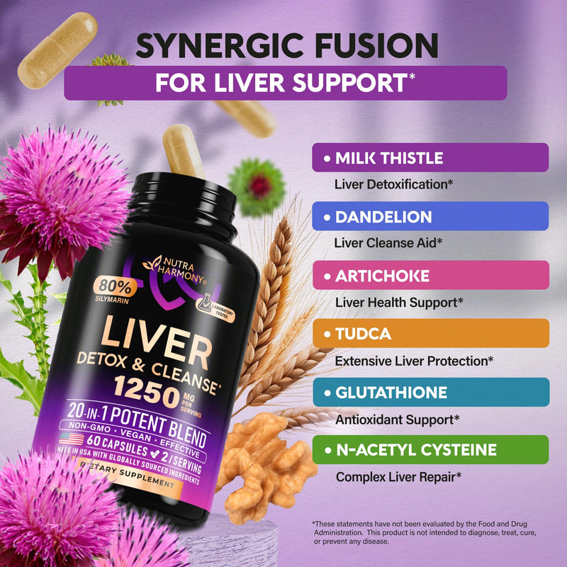 [Australia] - Liver Cleanse Detox & Repair - Milk Thistle | Dandelion | Artichoke | TUDCA | Glutathione & NAC - Effective Liver Health Supplement | 80% Silymarin - Laboratory Tested, Vegan - Made in USA 60 Capsules 60 Count (Pack of 1) 