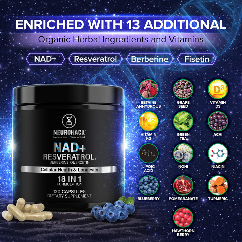 NAD+ 18-in-1 Mineral Fusion, Dietary Supplement (New Better Value Packaging 120 Capsules)
