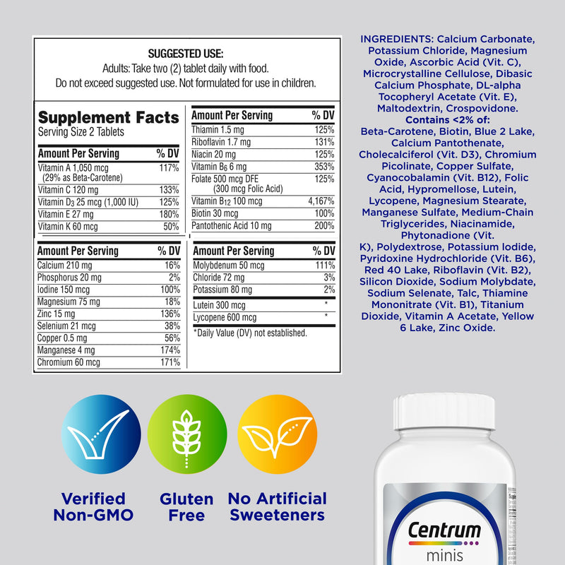 Centrum Minis Silver Men's Multivitamin for Men 50 and Over, 280 Tablets | Contains Vitamins D3, E, B6, and B12, Gluten Free, Non-GMO Ingredients, GLP-1 Support Unflavored 280 Count (Pack of 1)