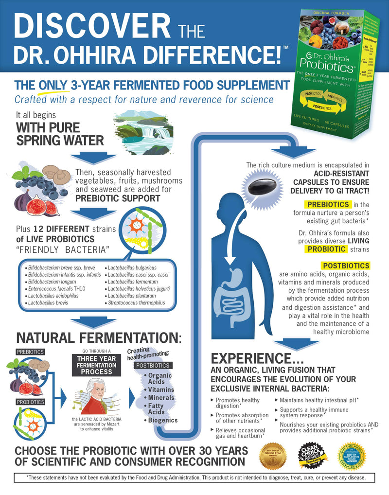 [Australia] - Dr. Ohhira’s Probiotics Original Formula with 3 Year Fermented Prebiotics, Live Active Probiotics and The only Product with Postbiotic Metabolites, 100 Capsules 100 Count (Pack of 1) 