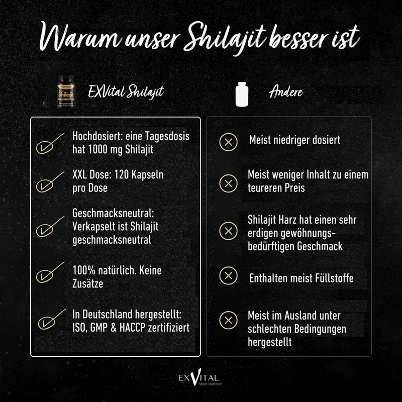 [Australia] - Mumijo Shilajit capsules, high dose 1000mg per daily dose, the original from the Himalayas, 120 capsules, vegan & laboratory tested 