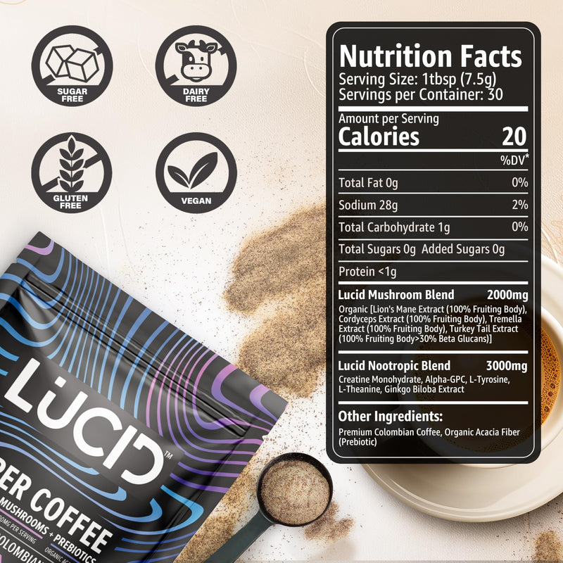 [Australia] - Lucid Superfood Organic Mushroom Coffee with Nootropics - Lion's Mane, Tremella, Cordyceps & Turkey Tail - Instant Mushroom Coffee Focus Brain Health - Alpha GPC, L-Theanine, Ginko Biloba - USA Made 7.94 Ounce (Pack of 1) 