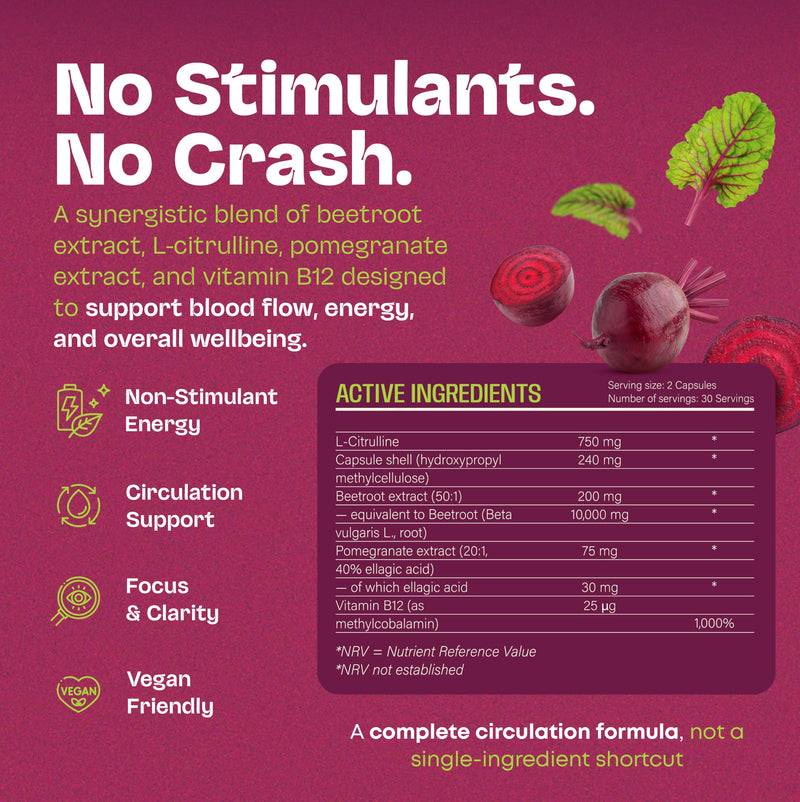 Beetroot Capsules with Vitamin B12 – 10,000mg Beetroot Extract 50:1 with L-Citrulline & Pomegranate Polyphenols | Nitric Oxide & Circulation Support | Energy & Endurance | 60 Vegan Capsules