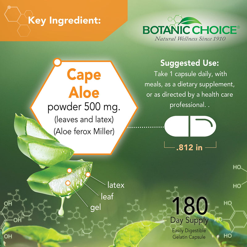 [Australia] - Aloe Vera- Leaf and Latex, Digestive, Liver, Stomach health-Contains Amino Acids, Vitamins, Minerals, Enzymes- 500mg-Gluten Free, Non-GMO-180 capsules 180 Count (Pack of 1) 
