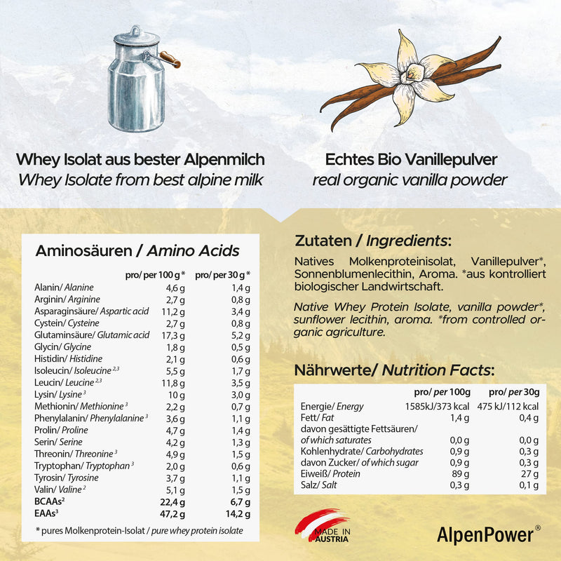 [Australia] - AlpenPower Whey Isolate Protein Powder Vanilla 1kg - 100% natural ingredients, no sweeteners - grass fed - High-quality protein powder made from the best Alpine milk 1 kg 