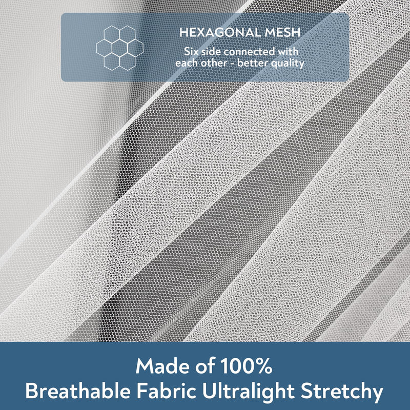 [Australia] - 2 Pack Baby Mosquito Net for Stroller, Playard & Bassinet, Reusable Bug Net for Cradles, Carrier, Pack and Plays and Portable Mini Crib, Baby Playpen Mosquito Net Cover, White 
