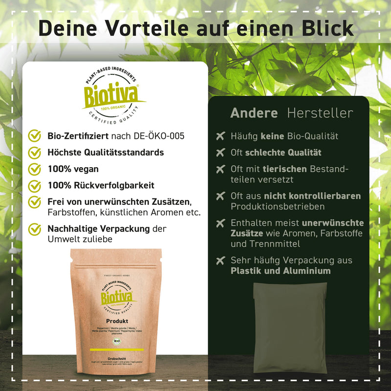 Acacia Fibre Powder Organic 400 g - Soluble Fibre - 80% Fibre Content - Neutral in Taste - Vegan - Packed and Certified in Germany - Biotiva
