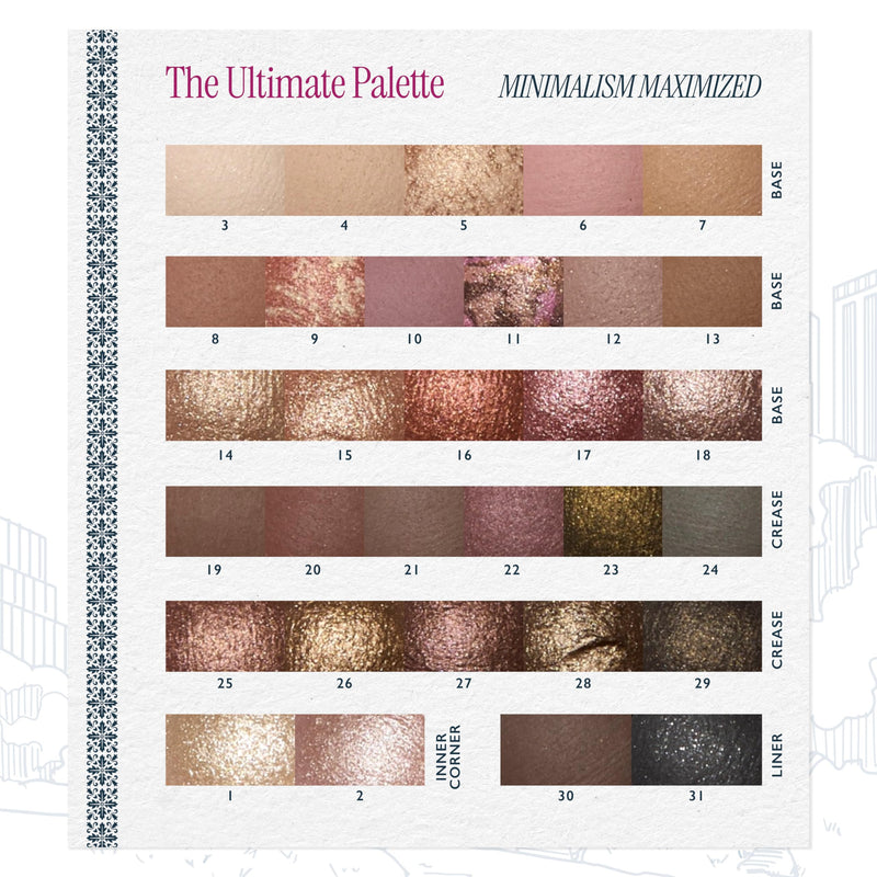 [Australia] - LAURA GELLER NEW YORK Holiday 2025 Ultimate Essentials - The Ultimate Palette 31 Baked Eyeshadows Minimalism Maximized + Shadow Skills 4PC Eye Brush Set 