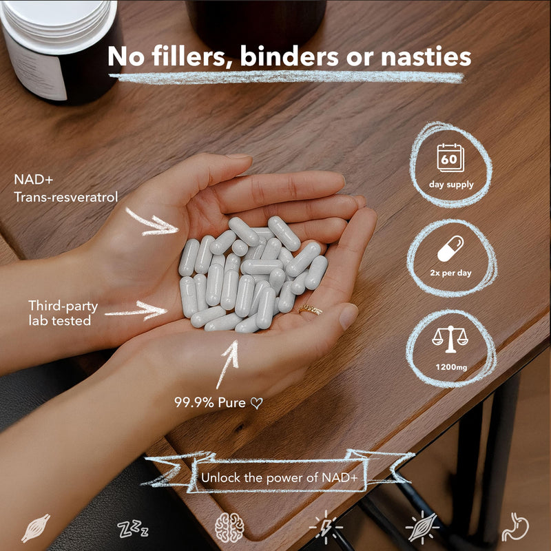 NAD+ 1200MG with Trans Resveratrol | 120 Vegan Capsules | No Fillers, Binders or Additives | Made in The United Kingdom