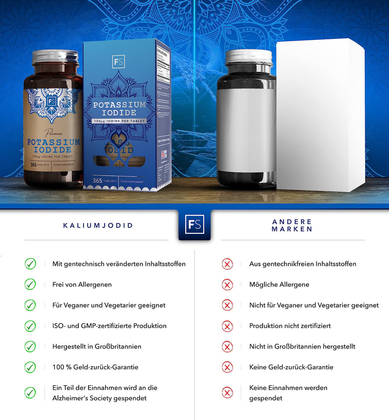 [Australia] - FS iodine tablets with potassium iodide | 365 high-dose potassium tablets - 150mcg potassium iodide per serving | GMO, gluten, dairy and allergen free | Made in Britain 