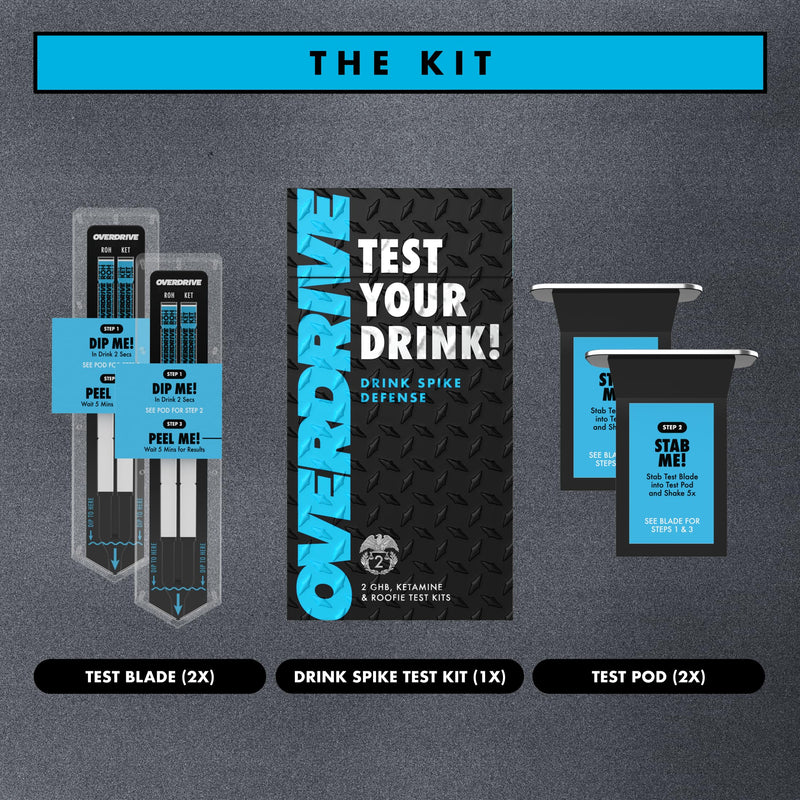 Drink Spiking Test Kit 2.0 – Overdrive Defense 2 Pack – 99% Accuracy Beverage Safety Test – Fast Results in 5 Minutes – Easy to Use, Portable Protection Tool, Bar Essential