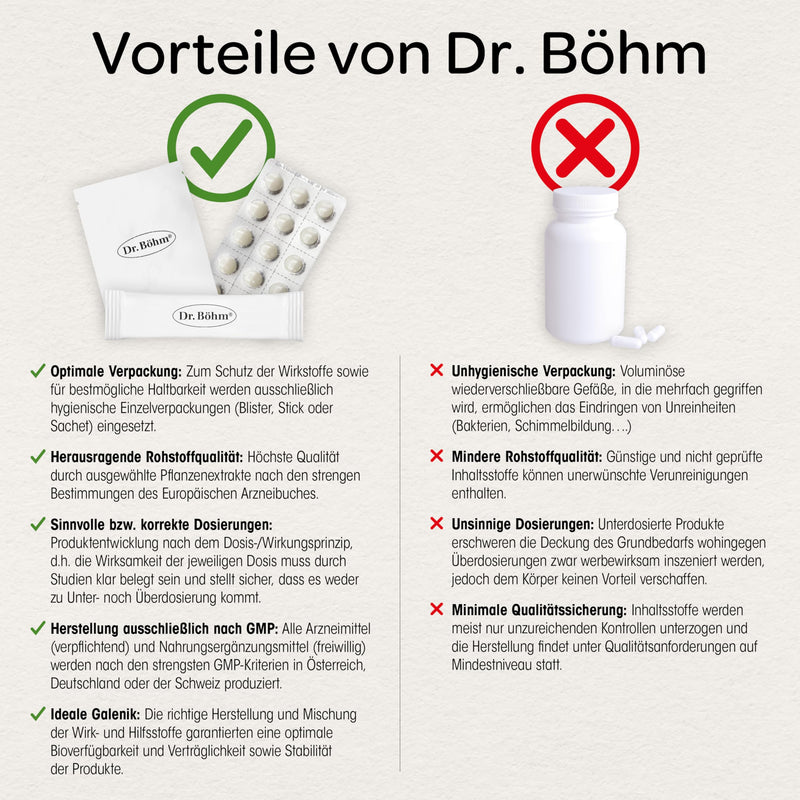 [Australia] - Dr. Böhm Base Tablets Plus: Acid-base balance with magnesium, potassium and calcium as well as zinc, selenium and OPC, 60 tablets 