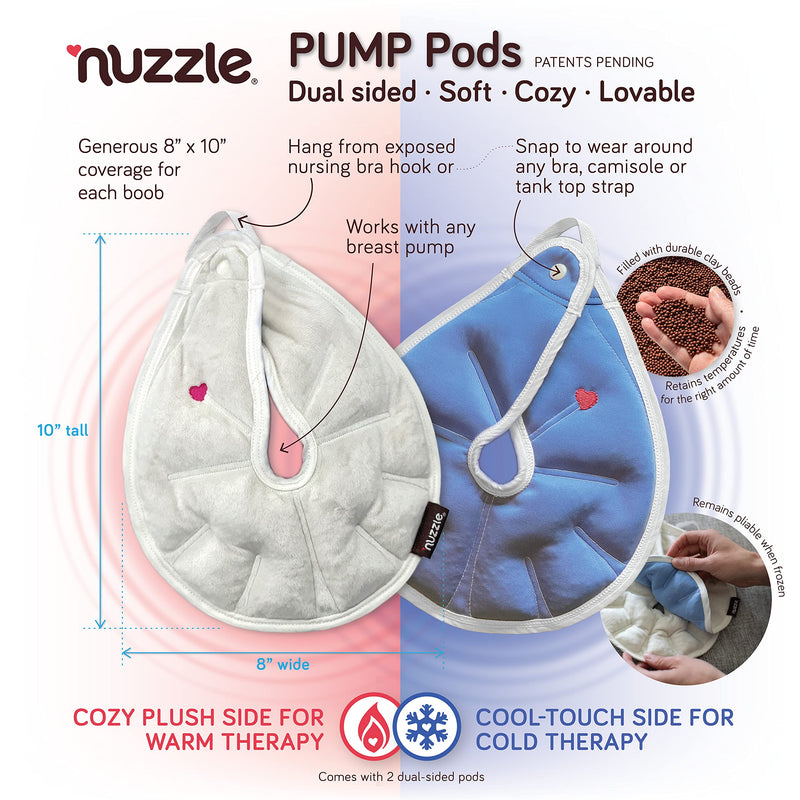 [Australia] - Breast Therapy Pads for Breastfeeding - Essential Heated Relief for Clogged Milk Ducts - Breast Ice Packs to Reduce Engorgement Swelling - Reusable 