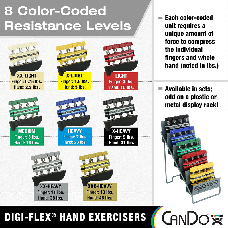 [Australia] - CanDo Digi-Flex Hand and Finger Exerciser Green - Medium Tension - For Dexterity, Strength, and Flexibility for Fingers, Hands, and Forearms 