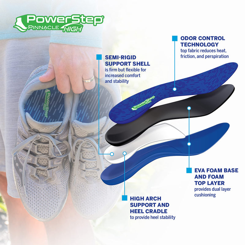 [Australia] - Powerstep Insoles, Pinnacle High Arch, Pain Relief Insole, Supination, High Arch Support Orthotic for Women and Men Blue/Dark Green Men's 11-11.5 